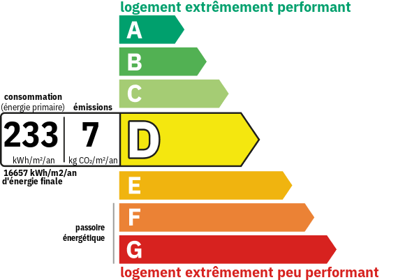 Sans titre2