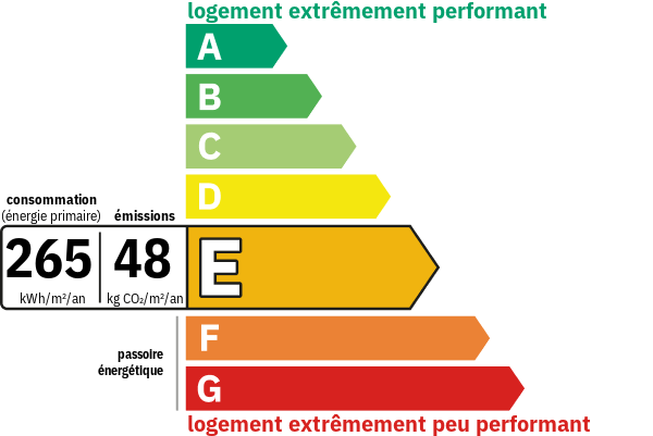 Sans titre2