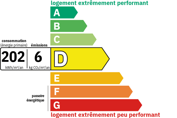 Sans titre2