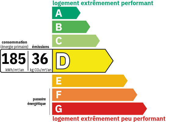 Sans titre2
